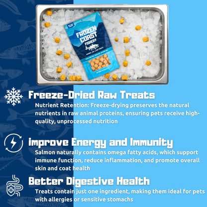 Wild-Caught Salmon Treats- 5 oz